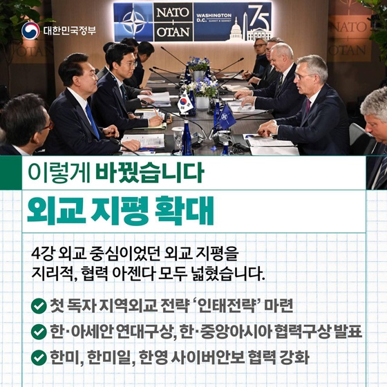 글로벌 중추국가 비전 안보·경제 이익 극대화 추진