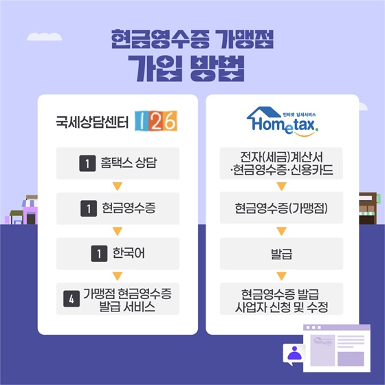 신규사업자가 알아두면 유익한 세금정보 ‘현금영수증’