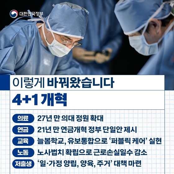 국민 삶 속에 ‘개혁정부, 민생정부’로 자리매김하도록 총력