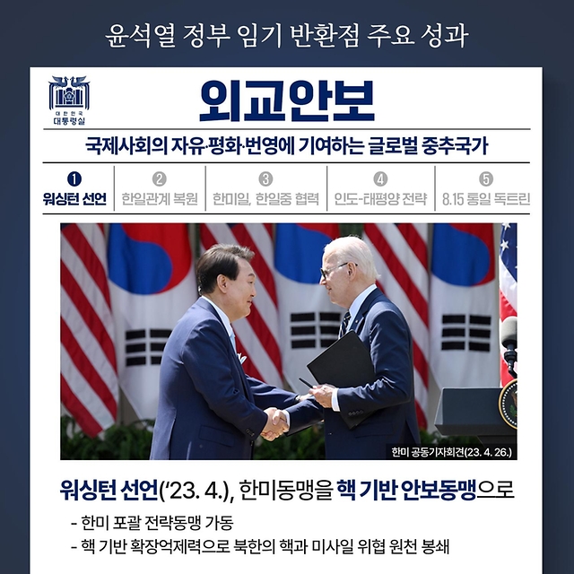 윤석열 정부 임기 반환점 주요 성과 ‘외교안보’