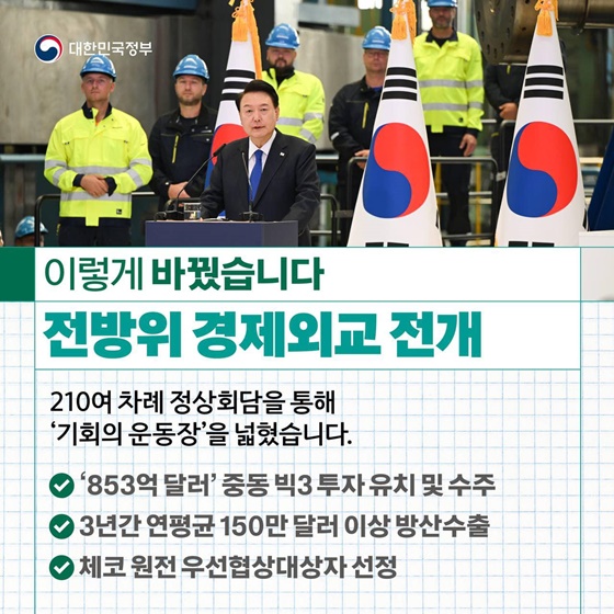 글로벌 중추국가 비전 안보·경제 이익 극대화 추진