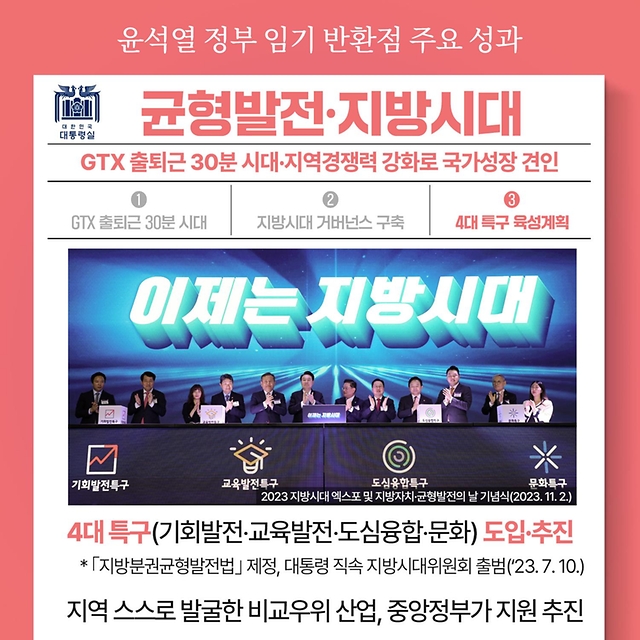 윤석열 정부 임기 반환점 주요 성과 - 균형발전·지방시대