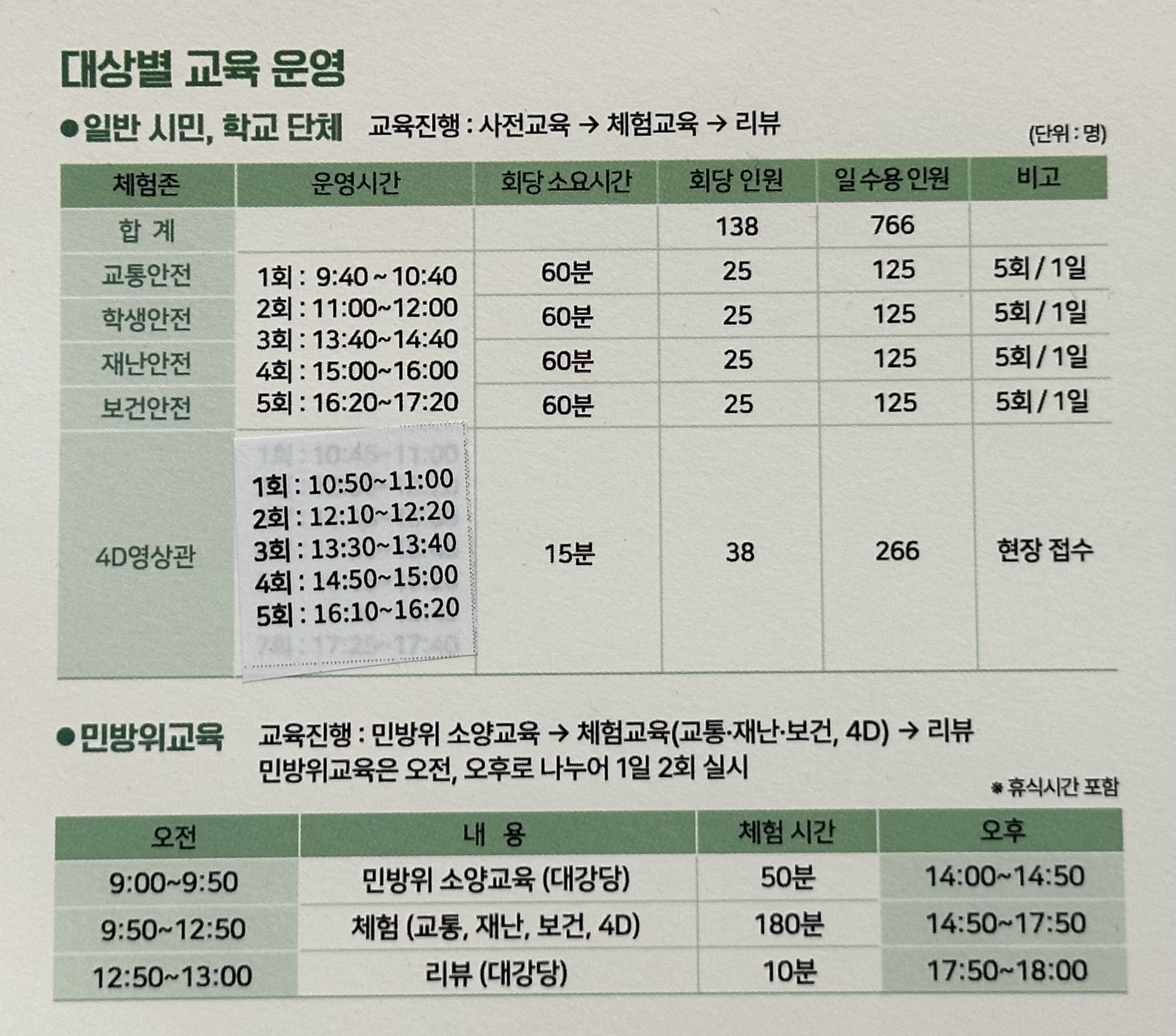 교육 시간 설명 책자