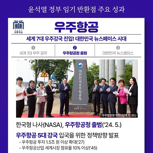 윤석열 정부 임기 반환점 주요 성과 - 우주항공