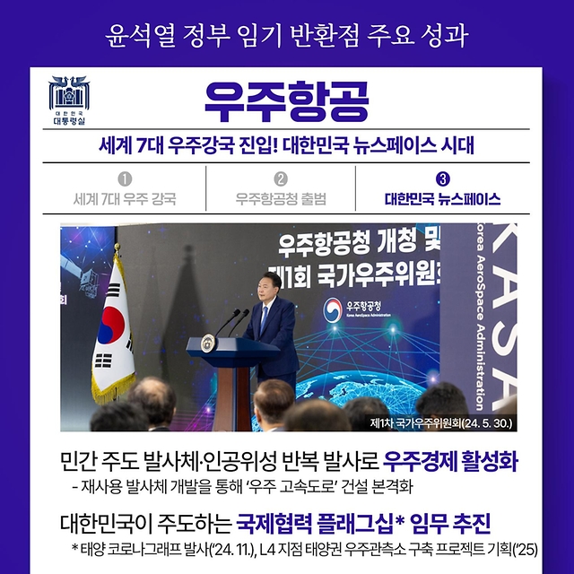윤석열 정부 임기 반환점 주요 성과 - 우주항공