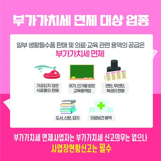 초보사장님들이 꼭 알아야하는 세무정보, ‘부가가치세’