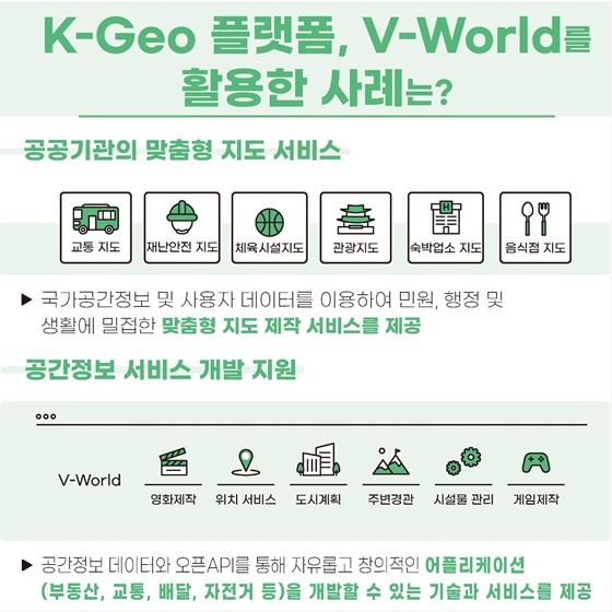 가상과 현실이 하나되는 공간 ‘디지털 트윈국토 플랫폼’