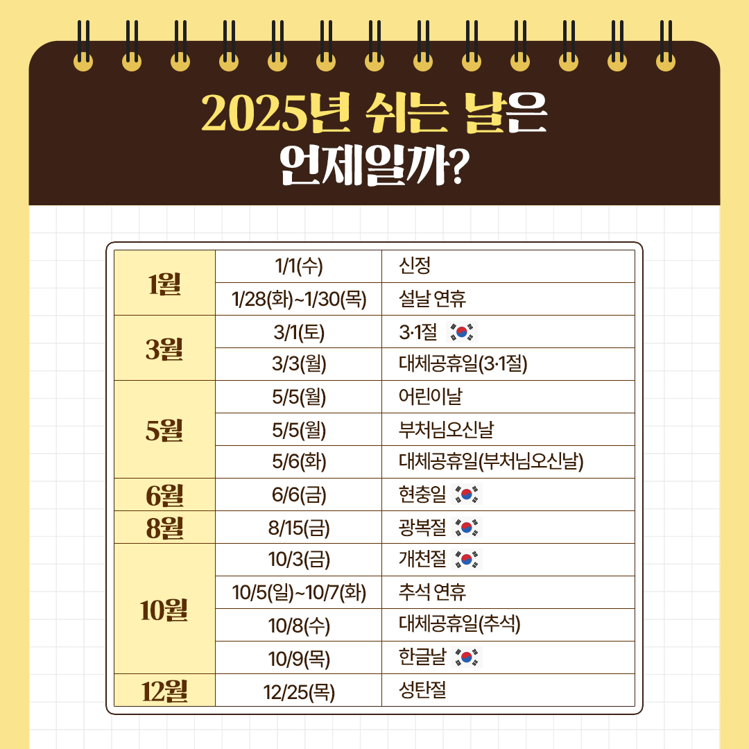 2025 달력, 이렇게 달라집니다