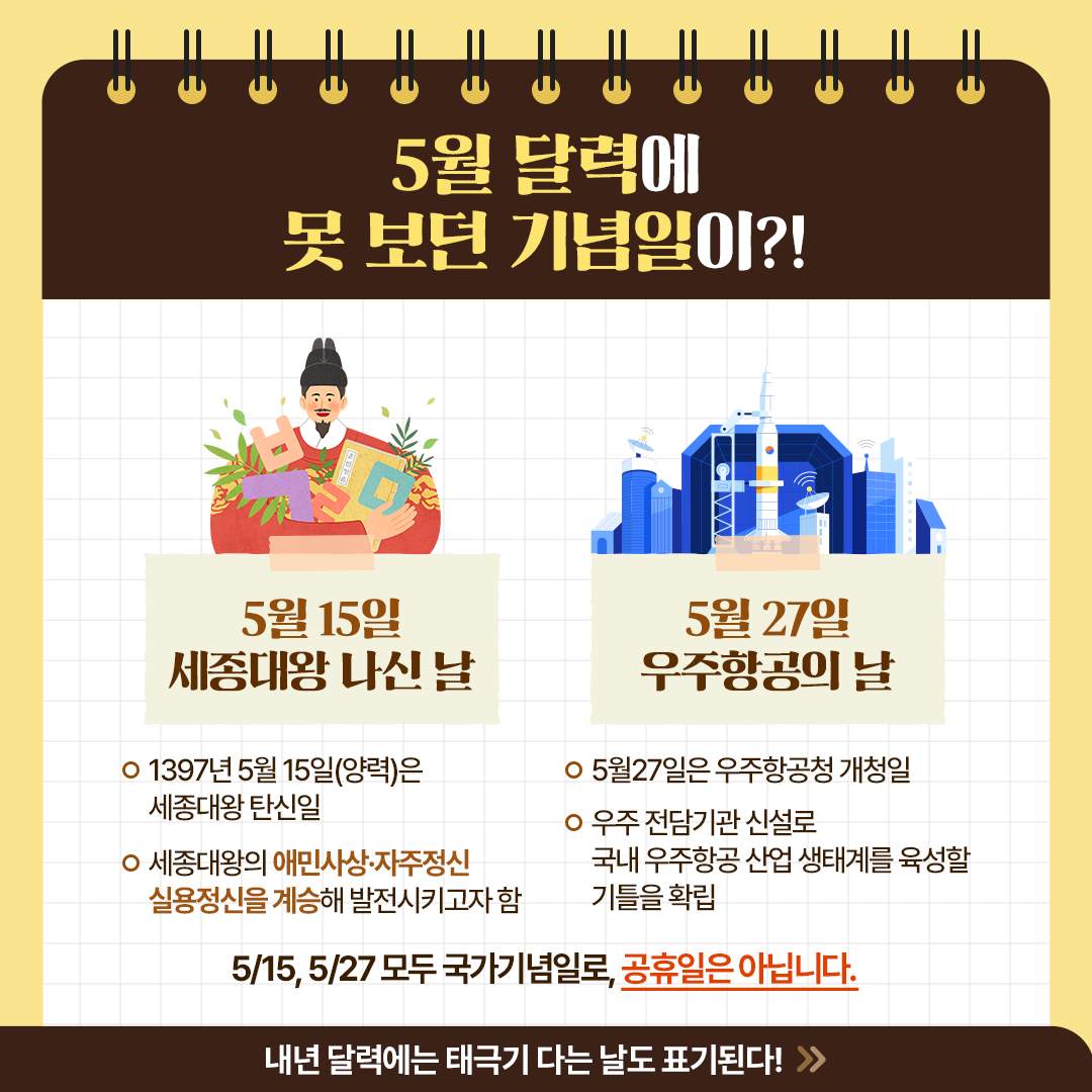 2025 달력, 이렇게 달라집니다