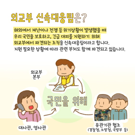 국민 보호를 위해 출동! 노란 조끼의 힘