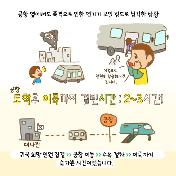 국민 보호를 위해 출동! 노란 조끼의 힘