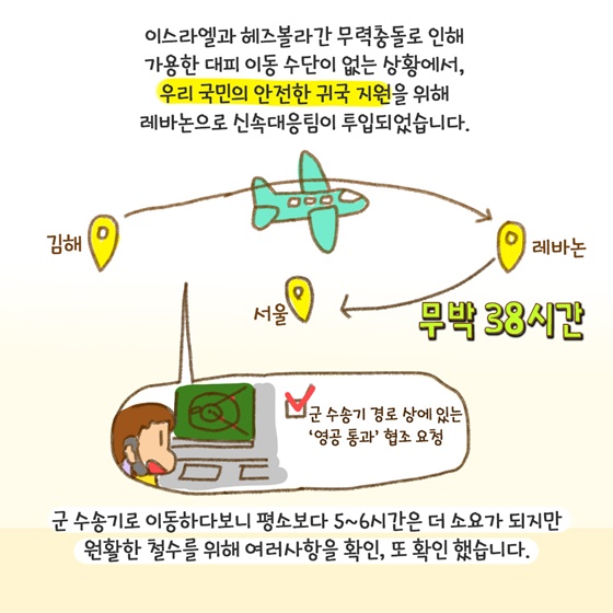 국민 보호를 위해 출동! 노란 조끼의 힘