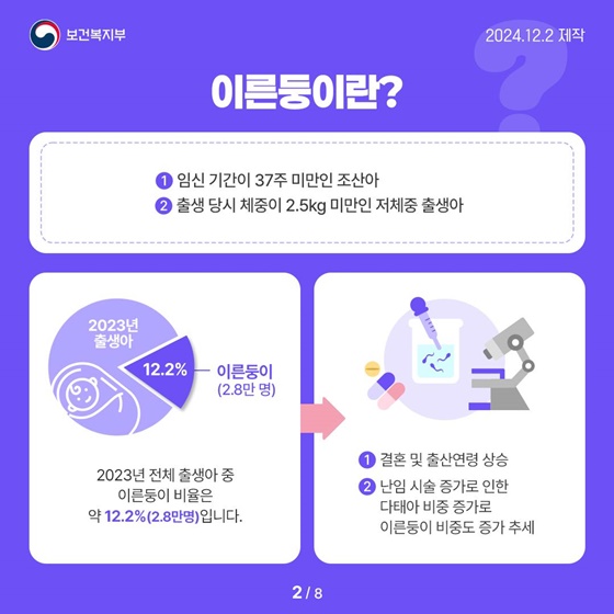 이른둥이 맞춤형 지원 대책 발표 ①이른 출생과 발달 속도에 맞는 지원