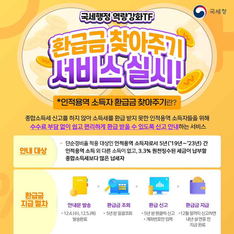[국세행정 역량강화TF] 환급금찾아주기 서비스 실시! 하단내용 참조