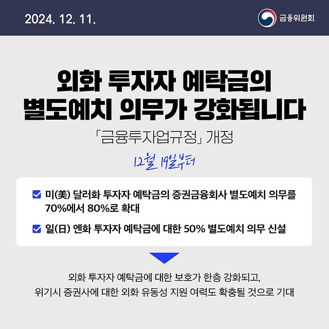 12월 2주 알아두면 도움되는 금융정책 
