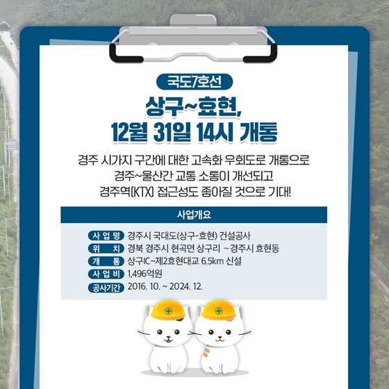 연말까지 개통되는 전국 8개 국도는?