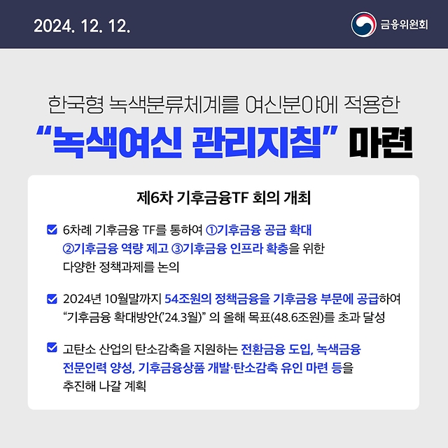 12월 2주 알아두면 도움되는 금융정책 