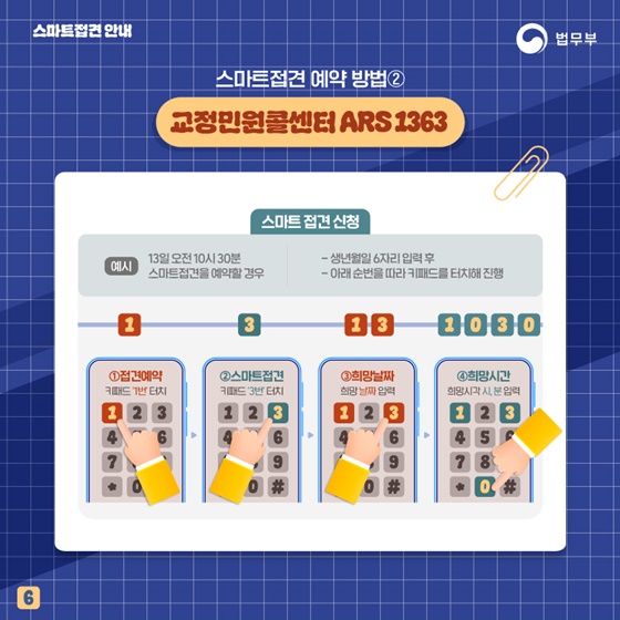 스마트폰·PC로 편리하게 교정시설 수용자와 접견