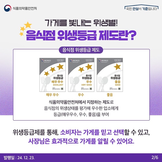 음식점 위생등급제 별따기 가이드