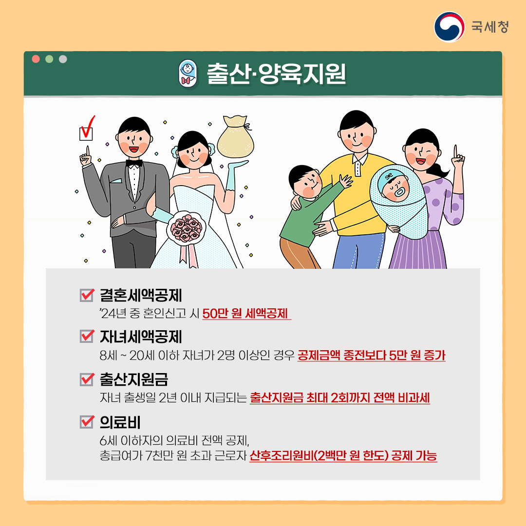 2024년 귀속 연말정산 달라지는 점
