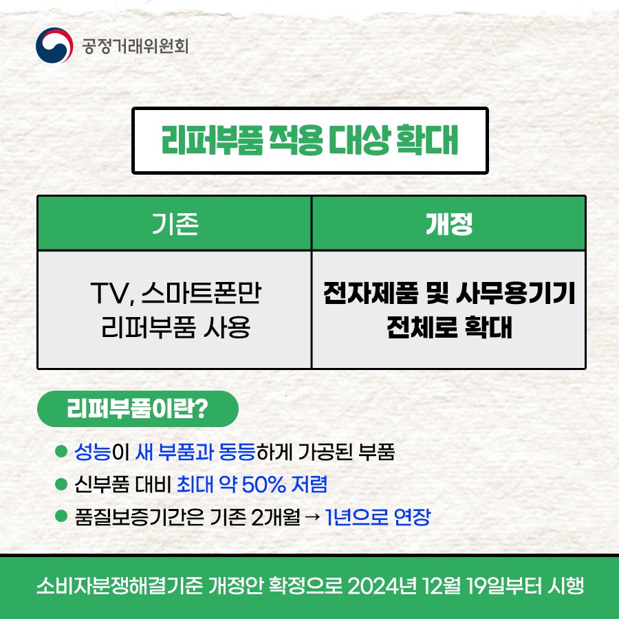 숙박예약, 계약 후 24시간 내 위약금 없이 취소 가능!