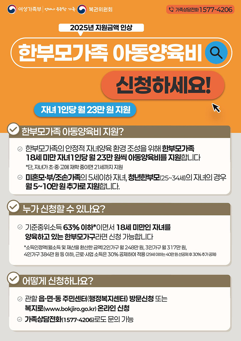 2025 한부모가정 지원 한부모가족 아동양육비 안내 이미지