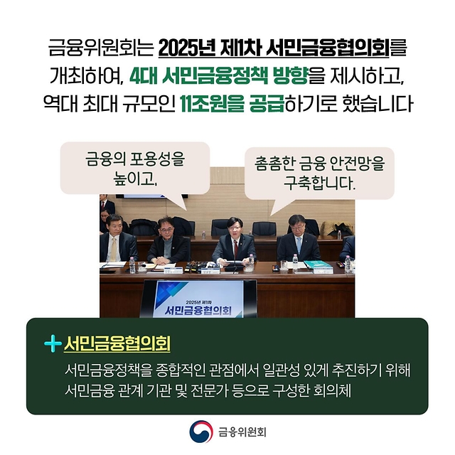 2025년 정책서민금융 역대 최대 11조 원 공급