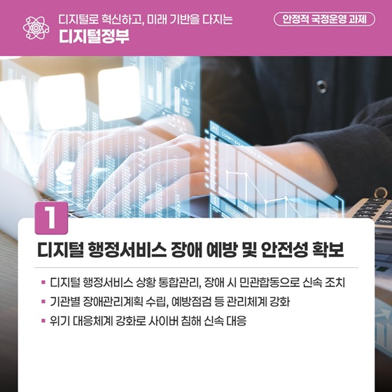 디지털로 혁신하고, 미래 기반을 다지는 디지털정부