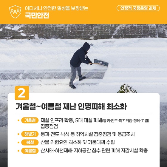 어디서나 안전한 일상을 보장받는 국민안전