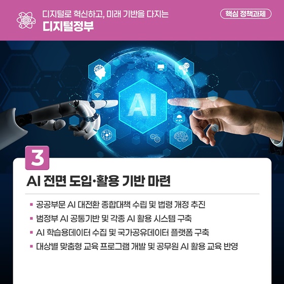 디지털로 혁신하고, 미래 기반을 다지는 디지털정부