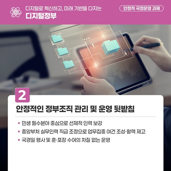 디지털로 혁신하고, 미래 기반을 다지는 디지털정부