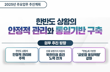 2025년 통일부 업무계획
