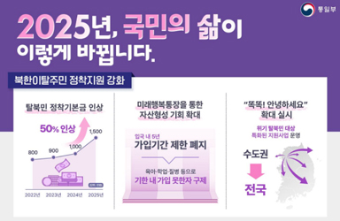 북한이탈주민 정착지원 강화