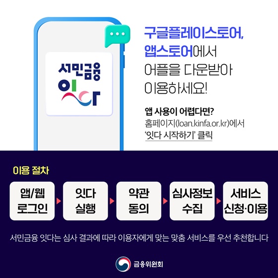 서민금융 잇다 6개월간 115만명 혜택