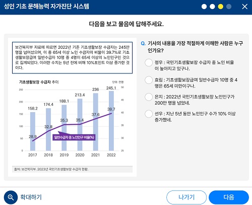 성인 기초 문해능력 자가진단 시스템 실제 문제1(캡쳐).