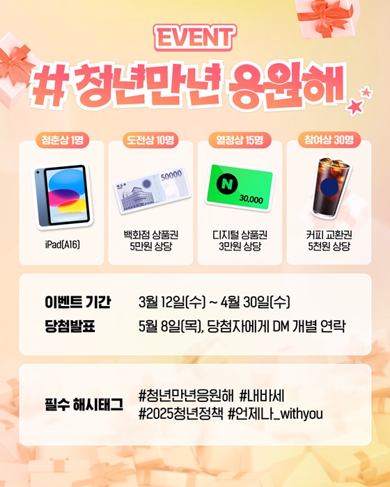 [청년만년응원해 이벤트] 대한민국 청년들에게 응원메시지 남기고 선물받아보세요!