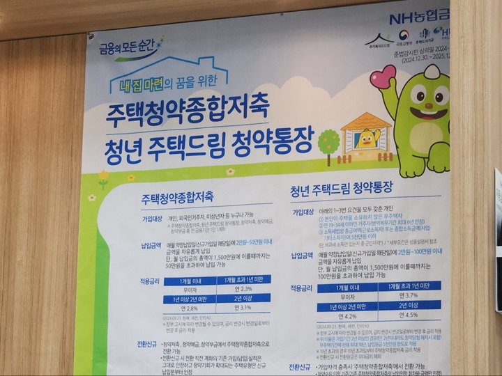 전국 주택도시기기금 수탁 은행 9곳에서 청년 주택 드림 청약 통장에 가입할 수 있다. (출처=김윤희)