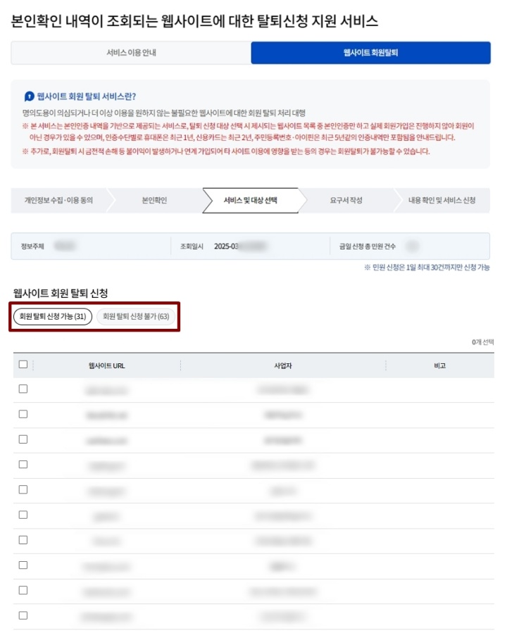 가입한 웹사이트 목록