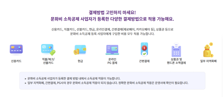 소득공제를 받을 수 있는 다양한 결제방법 (출처 = 문화비 소득공제 홈페이지).