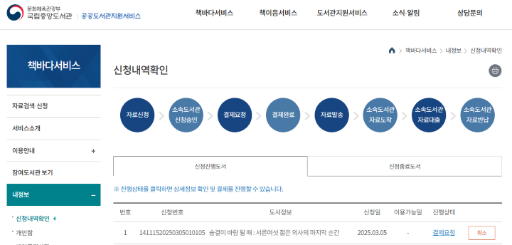 책바다서비스 이용 방법 (출처 = 공공도서관지원서비스 홈페이지).