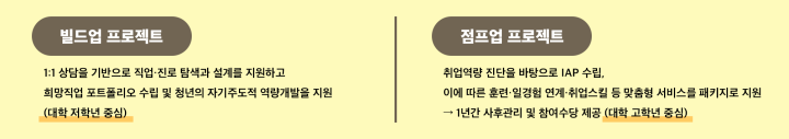 출처: 고용노동부 / 인포그래픽: 정예은
