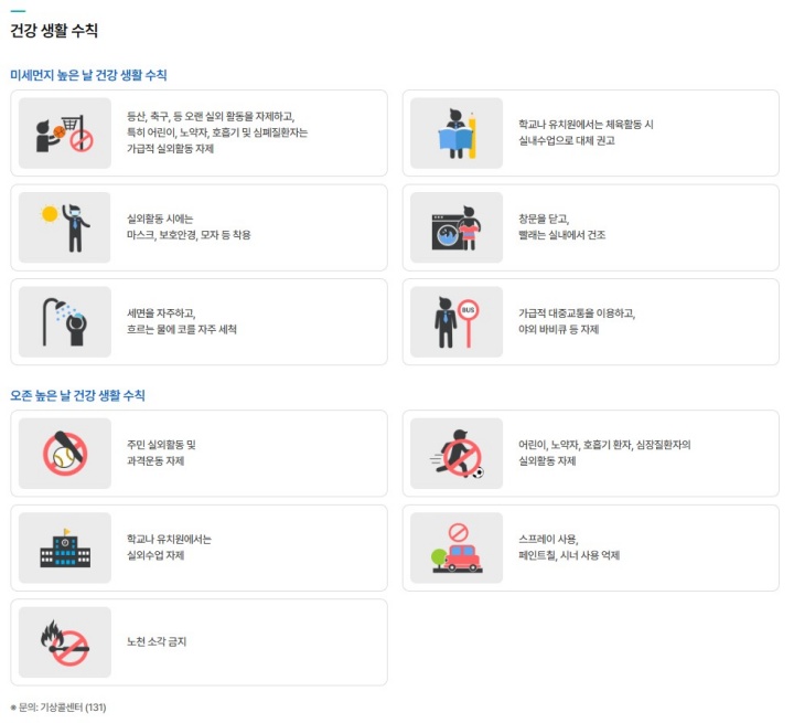 기상 조건에 따른 건강 수칙 (출처 : 기상청 날씨누리)