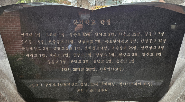 341명의 학도병 참전학교 학생현황비