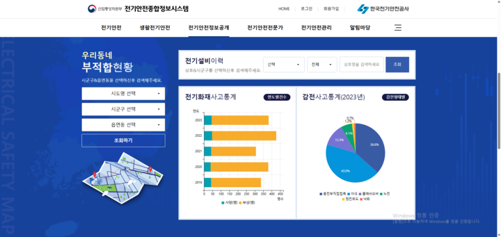 전기 안전사고 발생 관련 통계 화면 (제공 = 산업통상자원부)