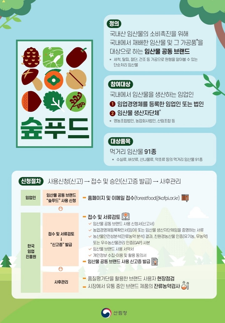 산림청은 국내에서 임산물을 생산하는 임업인을 대상으로 해당 브랜드의 사용 신청을 받고 있다.
