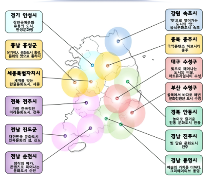 지난해 12월, '대한민국 문화 도시'로 선정된 13개 도시(출처=문화체육관광부)