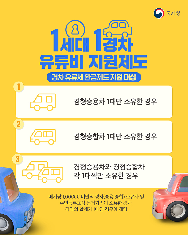 1세대 1경차 유류비 지원제도 하단내용 참조