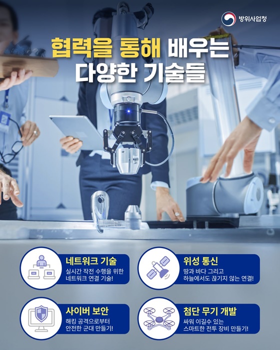 빠르고 강한 기술로 만드는 미래! 스마트 지휘통제체계(KCCS)