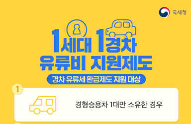 1세대 1경차 유류비 지원제도