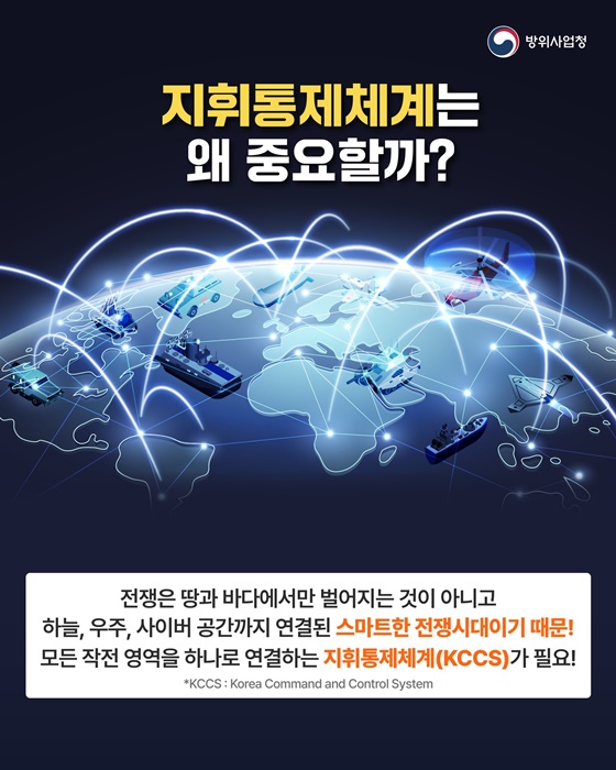 빠르고 강한 기술로 만드는 미래! 스마트 지휘통제체계(KCCS)